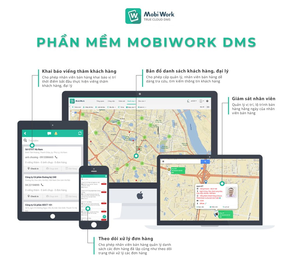Phần mềm MobiWork DMS (Distribution management system – hệ thống quản lý kênh phân phối)