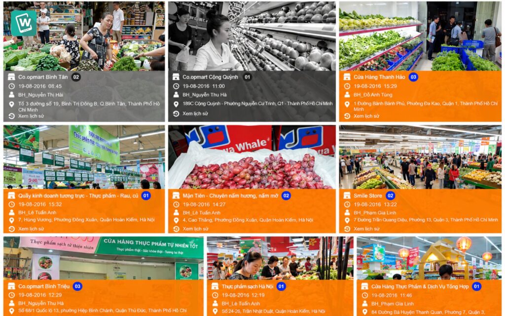 giam-sat-nhan-vien-sales-thi-truong