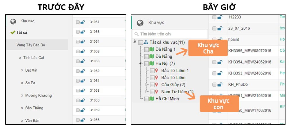 Hình 11 - Sự thay đổi trong bộ lọc khu vực phần mềm DMS