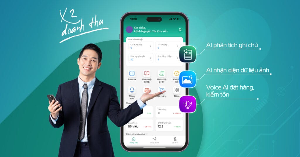 Phần mềm quản lý hệ thống phân phối là gì