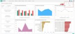 mobiwork-dms-DashBoard-8