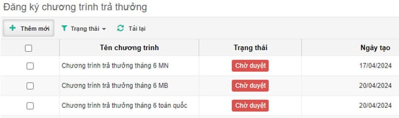 Giải pháp Trả thưởng Tự động của MobiWork DMS