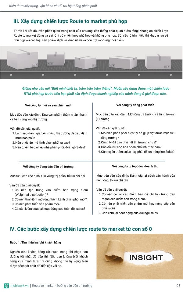 [Ebook] Route To Market - Đường dẫn đến thị trường-trang-hình ảnh-1