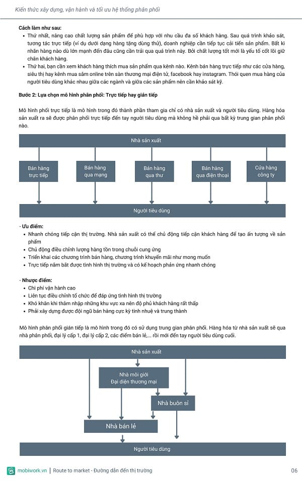 [Ebook] Route To Market - Đường dẫn đến thị trường-trang-hình ảnh-2