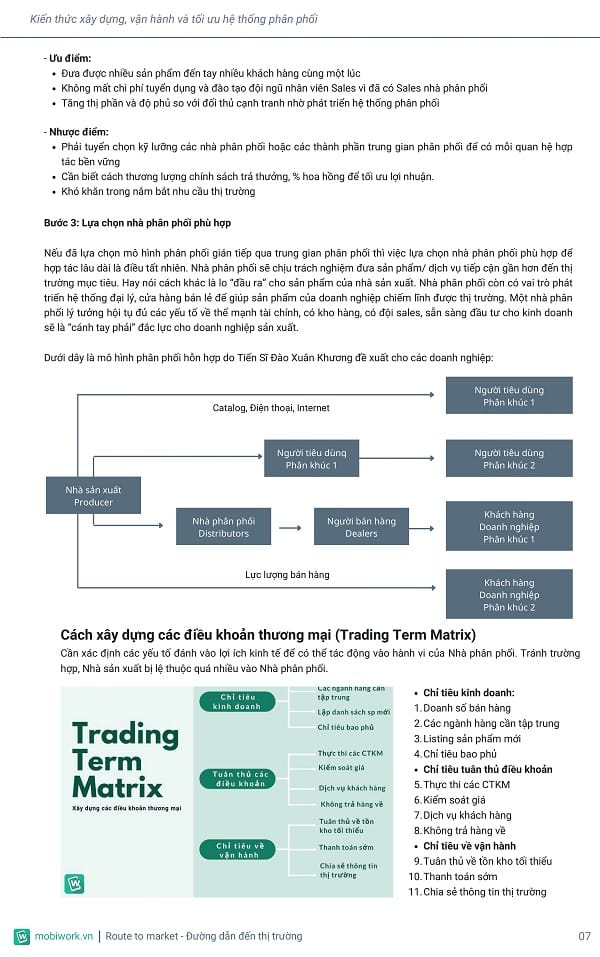 [Ebook] Route To Market - Đường dẫn đến thị trường-trang-hình ảnh-3