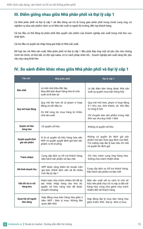 [Ebook] Route To Market - Đường dẫn đến thị trường-trang-hình ảnh-4