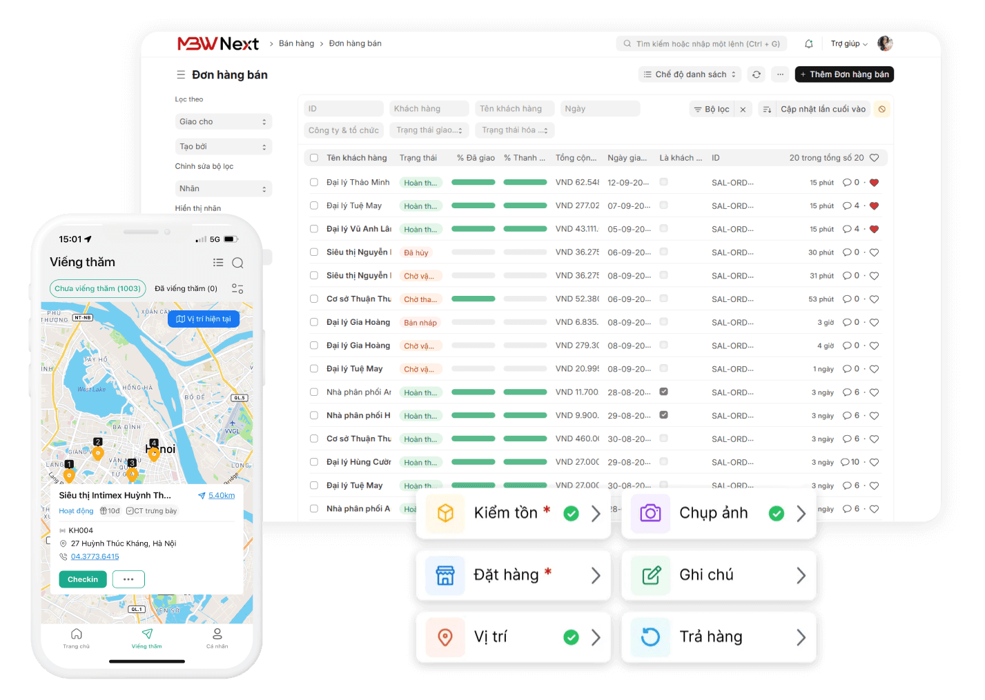 Từ DMS mở rộng sang ERP