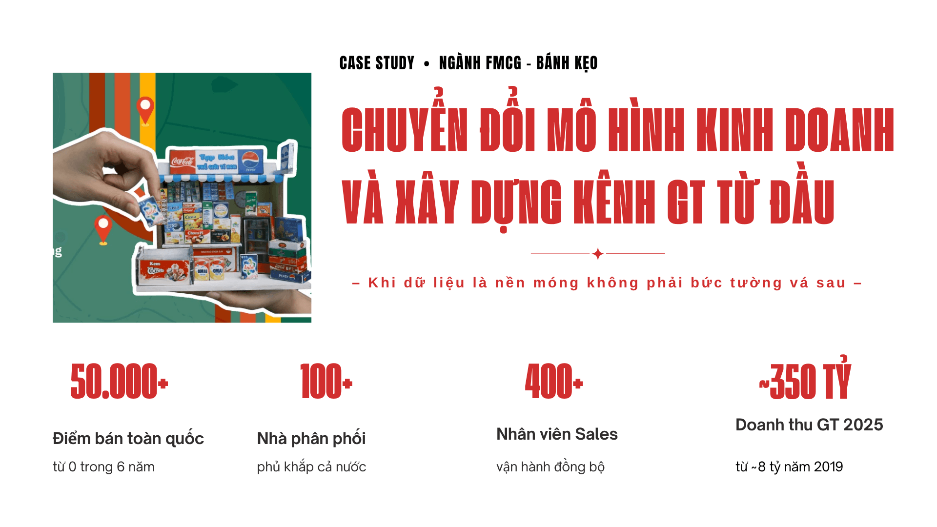 case-study-nganh-banh-keo-ung-dung-mobiwork-dms