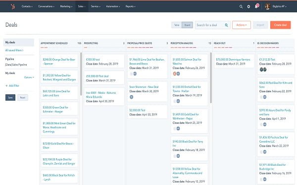 Đánh giá 7 sales automation software tốt nhất 2021