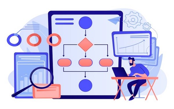 Tips quản lý nhân viên bán hàng hiệu quả nhất năm 2021
