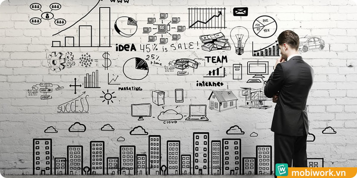 Quản trị kênh phân phối - Chia sẻ của giáo sư Rangan đại học Harvard Quản trị kênh phân phối - Chia sẻ của giáo sư Rangan đại học Harvard