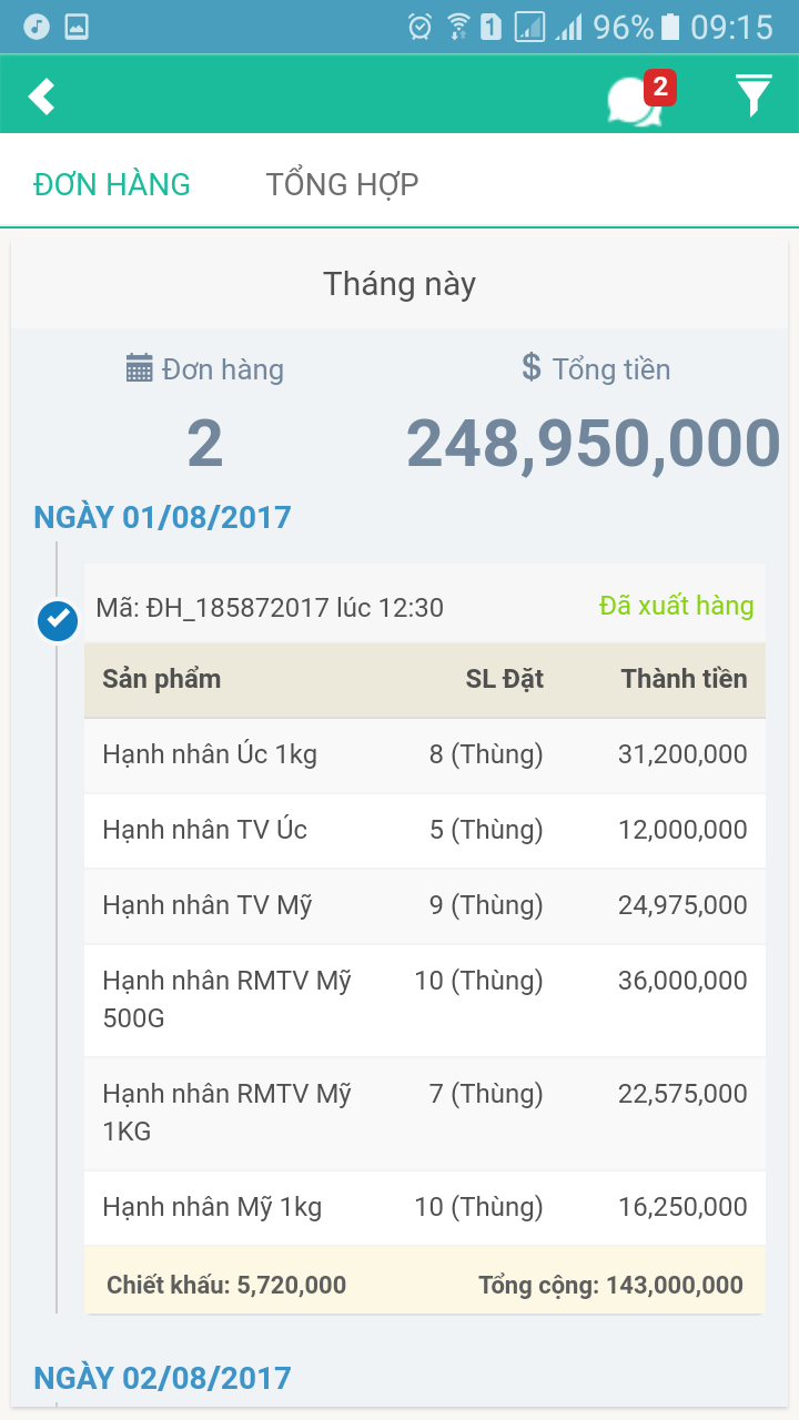 Phần mềm hỗ trợ nhân viên bán hàng ngoài thị trường Phần mềm hỗ trợ nhân viên bán hàng ngoài thị trường