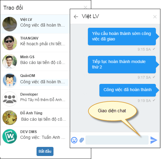 Môi trường tương tác giữa nhân viên và quản lý Môi trường tương tác giữa nhân viên và quản lý