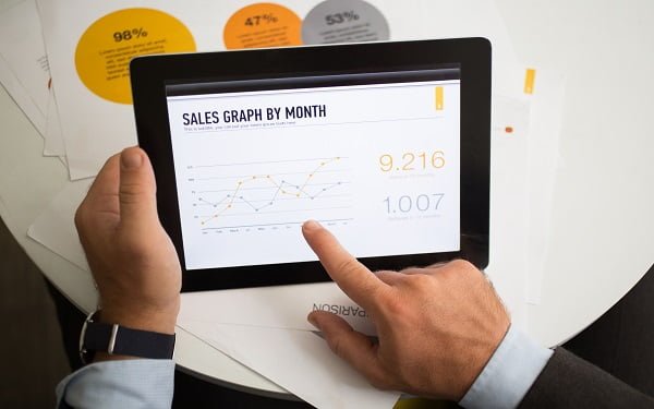 Các kỹ năng cần thiết của một Sales Manager