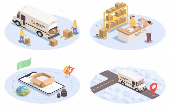 Năm yếu tố chính của Supply Chain Management là gì