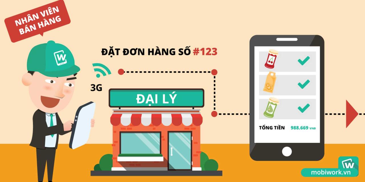 Đừng để tiền rơi !!!