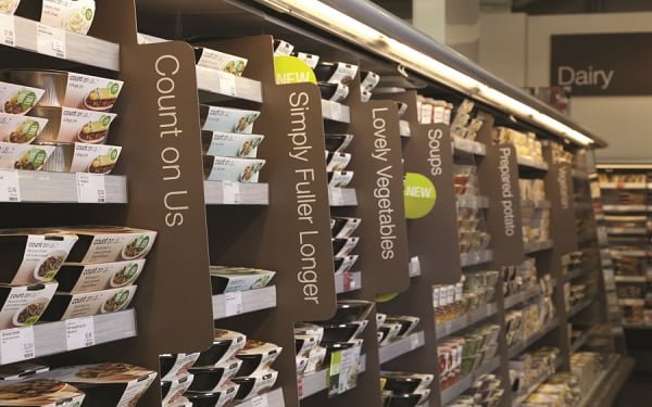 Vây kệ trên các kệ sản phẩm