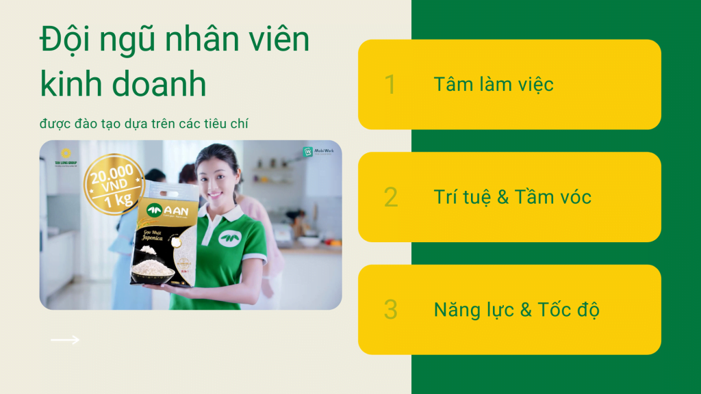 Đội ngũ kinh doanh Gạo A An