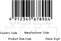 Barcode được sử dụng ngày càng phổ biến trong đời sống và kinh doanh