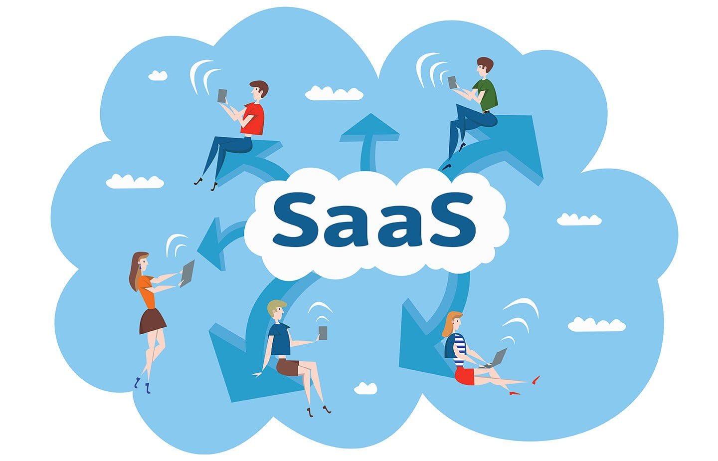 SaaS DMS là một lựa chọn tối ưu cho các công ty vừa và nhỏ