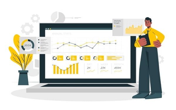 KPI dựa trên hoạt động tiếp cận khách hàng