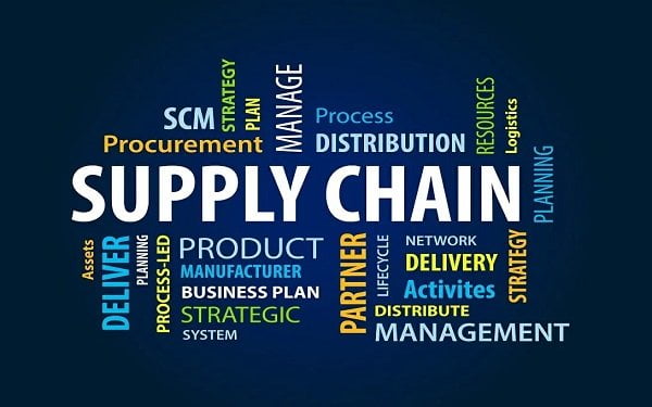 Supply chain (chuỗi cung ứng)