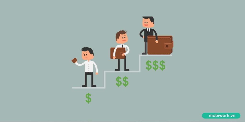 Thiết lập cơ chế lương dành cho đội sales