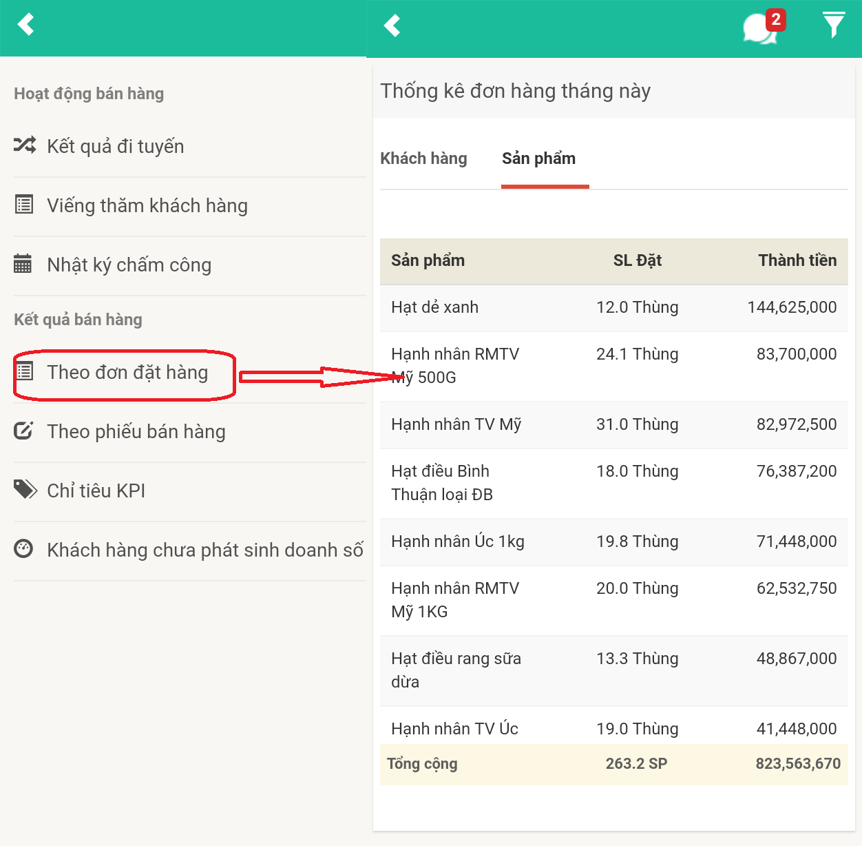 Nâng cấp mới - MobiWork DMS trở thành phần mềm DMS tiện dụng nhất cho Salesman Nâng cấp mới - MobiWork DMS trở thành phần mềm DMS tiện dụng nhất cho Salesman