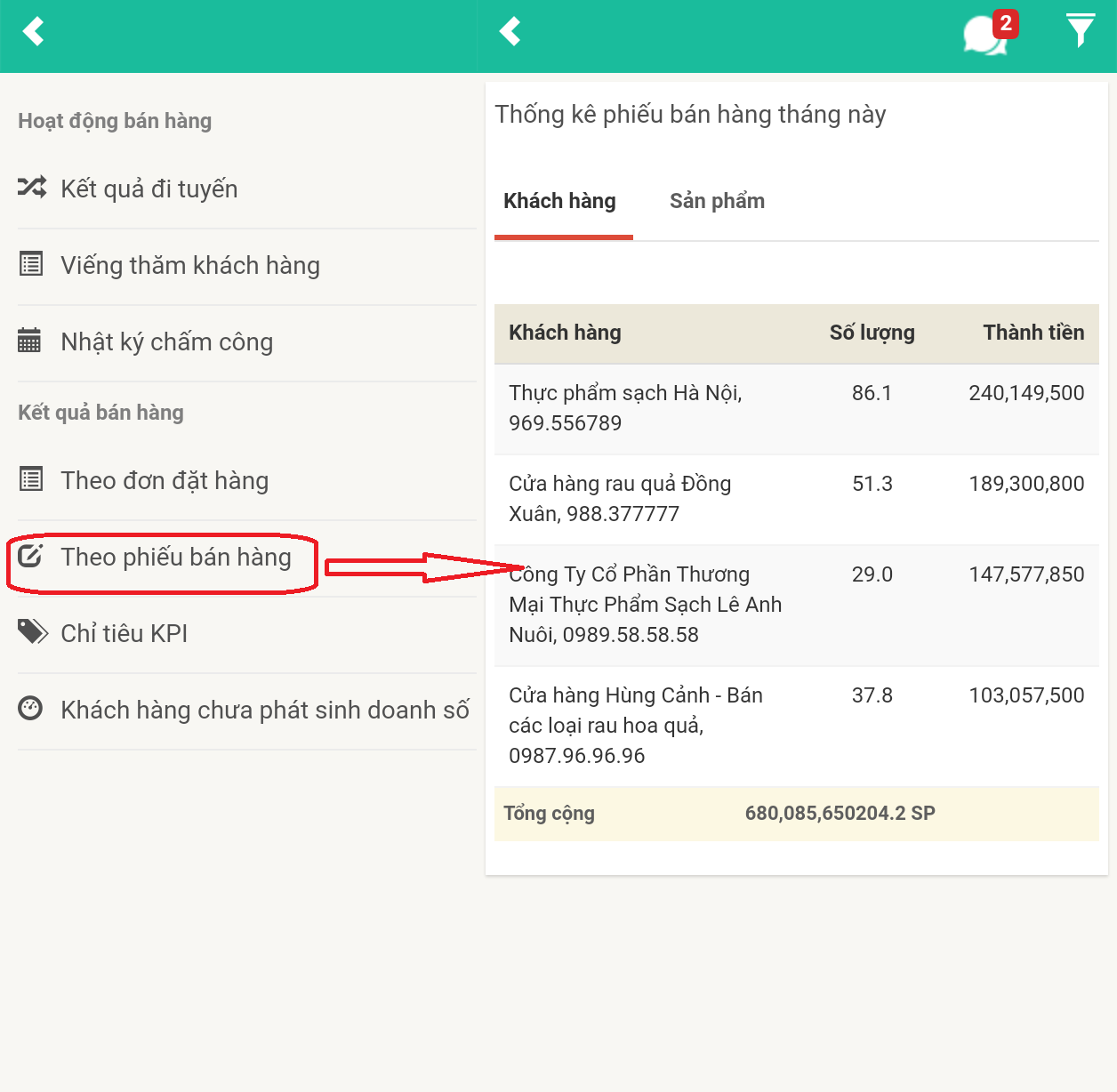Nâng cấp mới - MobiWork DMS trở thành phần mềm DMS tiện dụng nhất cho Salesman Nâng cấp mới - MobiWork DMS trở thành phần mềm DMS tiện dụng nhất cho Salesman