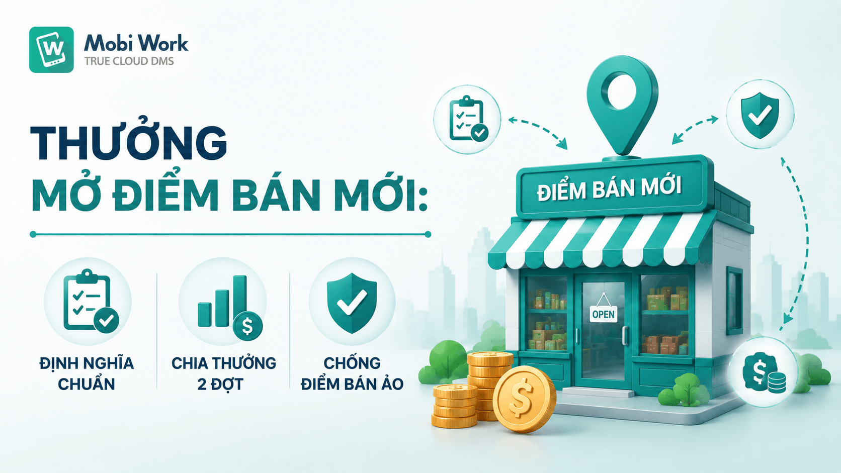 thuong-mo-diem-ban-moi