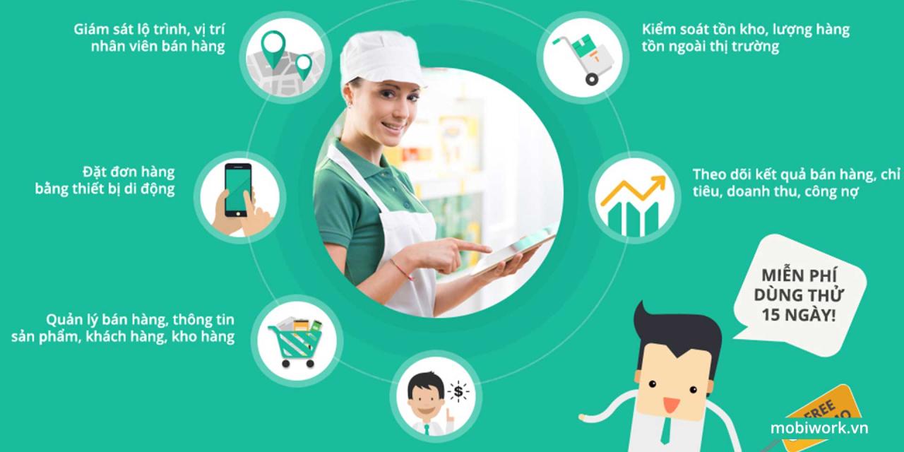 Tồn tại nhờ hệ thống phân phối vững mạnh
