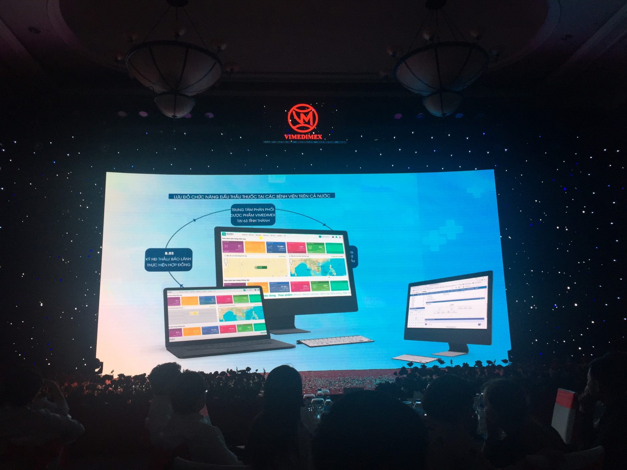 Phần mềm MobiWork DMS được giới thiệu trong Lễ khai trương TTPP Dược Vimedimex