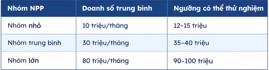 khuyen-mai-kenh-gt-mua-du-dieu-kien-tang-qua-gia-tri