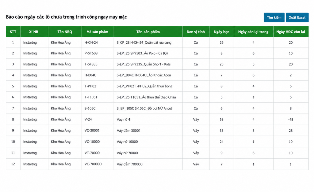 tinh-nang-vong-quay-may-man-tren-mobiworkdms