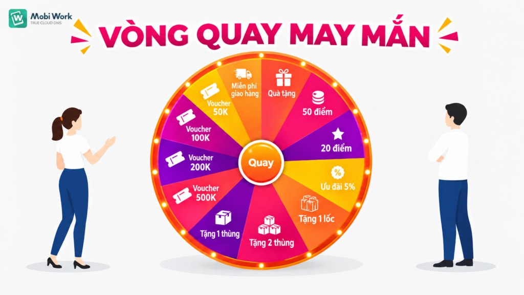 vong-quay-may-man-kenh-gt