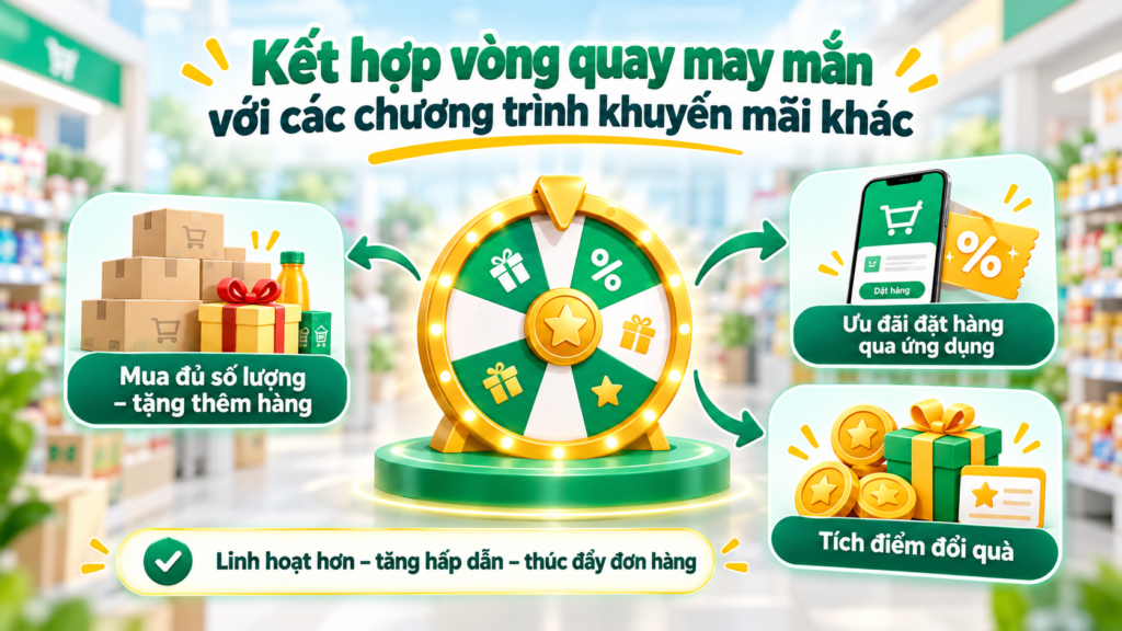 vong-quay-may-man-kenh-gt